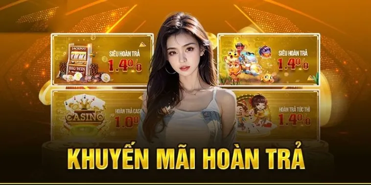 Tận Hưởng Hoàn Trả Không Giới Hạn Mỗi Ngày Tại Fastgame888