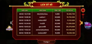 Chinh Phục Nổ Hũ Xin Xăm Fastgame888 Rinh Lộc Về Đầy Túi