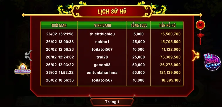 Chinh Phục Nổ Hũ Xin Xăm Fastgame888 Rinh Lộc Về Đầy Túi