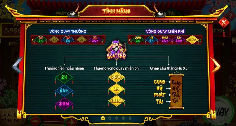 Bí Quyết Chơi Nổ Hũ Ông Đồ Fastgame888 Săn Jackpot Khủng Mỗi Ngày